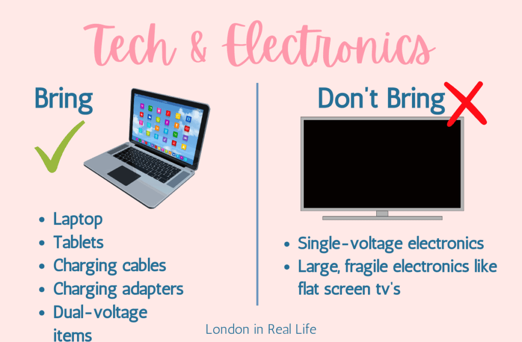 what to pack to move abroad: electronics and tech. Bullet point lists of what to bring and what not to bring when moving to a new country. Colorful graphics and text