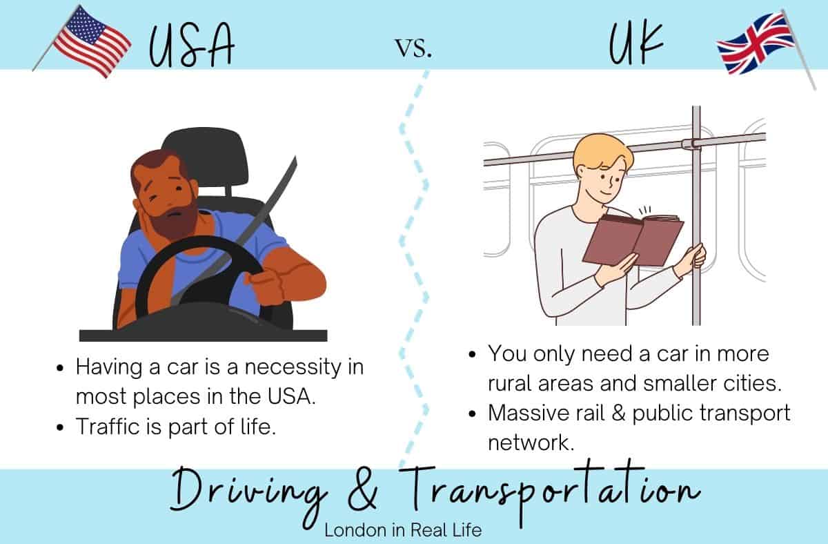 Moving To UK From USA 10 Honest Ways Your Life Will Change How To   Moving From Usa To Uk Driving And Transportation 