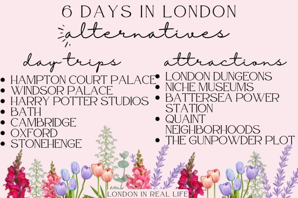 Graphic for a 6-day London itinerary, highlighting alternative day trips and attractions such as Hampton Court Palace, Windsor Palace, and the Harry Potter Studios, alongside must-see sites like the London Dungeons and quaint neighborhoods. The text is superimposed over a pink background adorned with colorful illustrations of tulips and lavender.