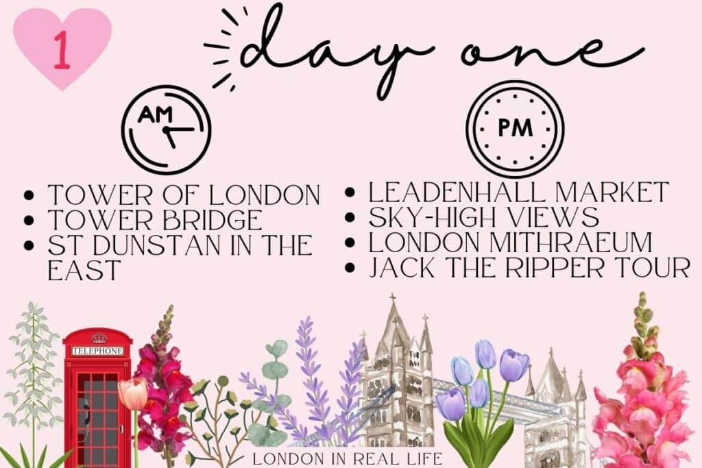 Day One graphic of a London 6-day itinerary featuring the Tower of London and Tower Bridge in the morning, followed by Leadenhall Market, views from a high vantage point, London Mithraeum, and a Jack the Ripper tour in the evening. The graphic is accentuated with a classic red telephone box and floral illustrations, representing a day steeped in history and adventure.