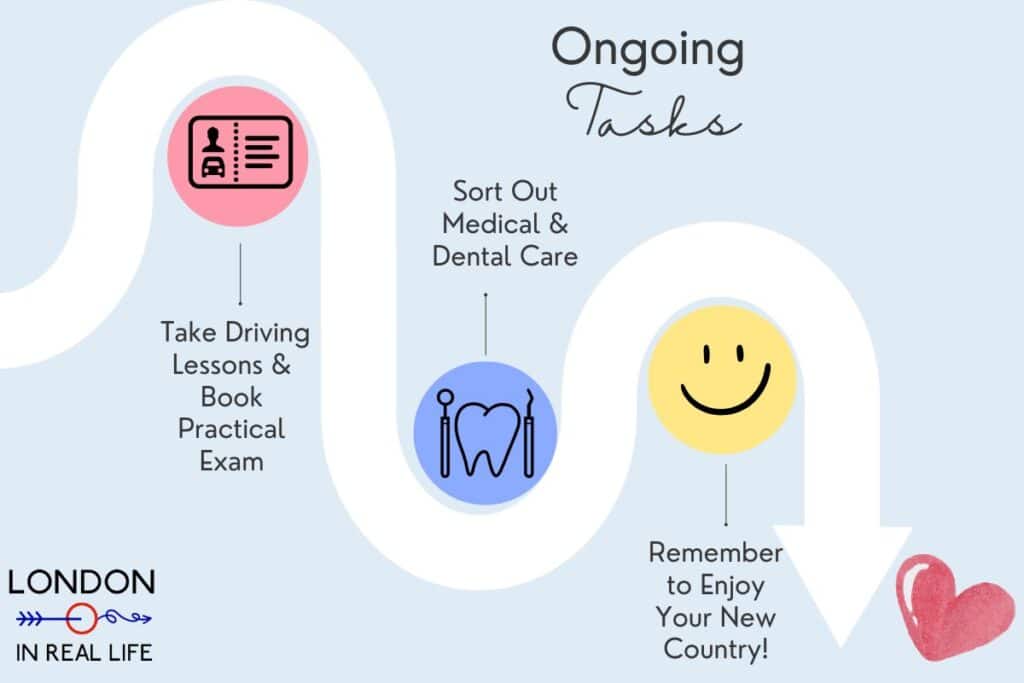 Colorful roadmap infographic features three ongoing tasks you'll need to accomplish when setting up your new life in the UK. Taking driving lessons and getting your license, establishing ongoing medical and dental care, and taking time to enjoy your new life are featured as stops on the winding road of your new life in the UK. London in Real Life's watermark decorates the bottom of the image.